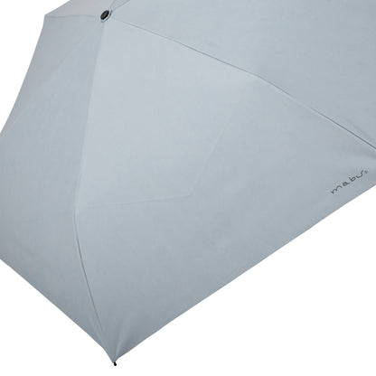 ReShape 遮光ミニAUTO