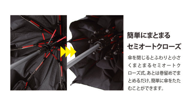 ストレングスミニR