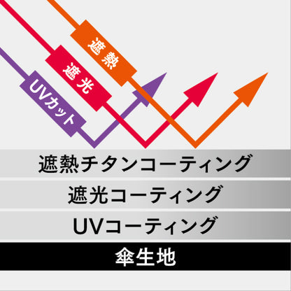 シャイニーチタンミニ（P）