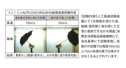 ストレングスミニAUTO EVO MOUSHO